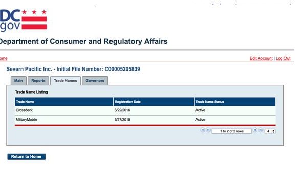 Welle's Company Owes $130K In Delinquent Taxes